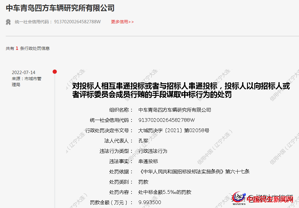 串通投標(biāo)，中車青島四方車輛研究所被處罰