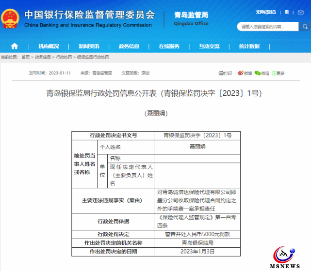 違規(guī)收取手續(xù)費，青島誠信達保險代理一分公司領2張罰單